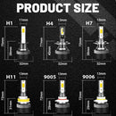 HLXG Mini Canbus lampada H4 H7 LED Car Headlight 100000LM 6000K 8000K Lamp H1 9005 HB3 9006 HB4 H8 H9 H11 fog lights auto Bulbs