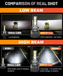 HLXG Mini Canbus lampada H4 H7 LED Car Headlight 100000LM 6000K 8000K Lamp H1 9005 HB3 9006 HB4 H8 H9 H11 fog lights auto Bulbs