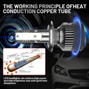 HLXG Mini Canbus lampada H4 H7 LED Car Headlight 100000LM 6000K 8000K Lamp H1 9005 HB3 9006 HB4 H8 H9 H11 fog lights auto Bulbs