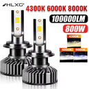 HLXG Mini Canbus lampada H4 H7 LED Car Headlight 100000LM 6000K 8000K Lamp H1 9005 HB3 9006 HB4 H8 H9 H11 fog lights auto Bulbs